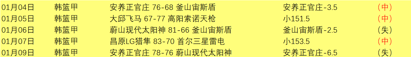 多特蒙德主,场火力全开,德甲第,YaBo,亚博,亚博体育入口,亚博官网,亚博体育APP下载