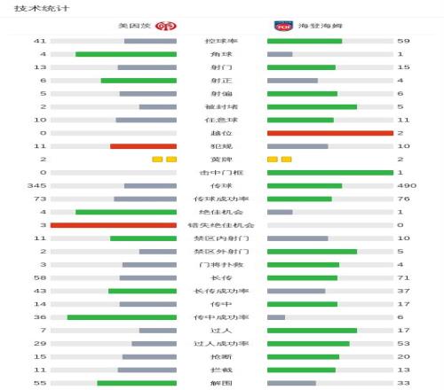 申花赛季首,败成转折,海港夺冠在,YaBo,亚博,亚博体育入口,亚博官网,亚博体育APP下载