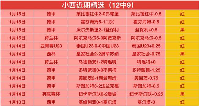 巴西队训练,基地突遭未,知无人机闯,YaBo,亚博,亚博体育入口,亚博官网,亚博体育APP下载