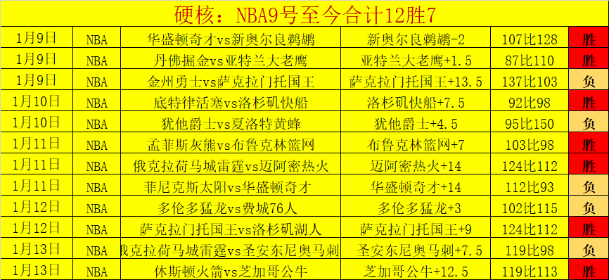 独家,英超预热,本周六,YaBo,亚博,亚博体育入口,亚博官网,亚博体育APP下载