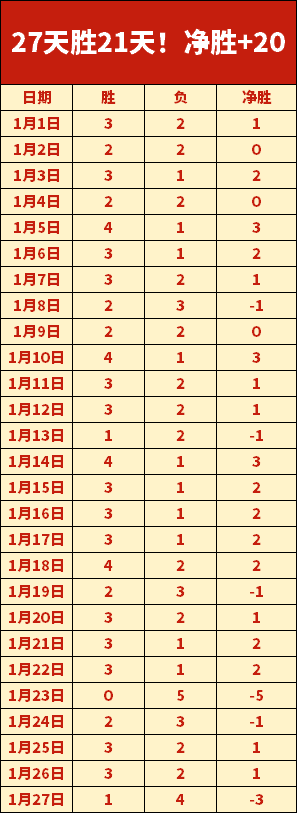 謝菲爾德聯,足球會概況,亚博体育,YaBo,亚博,亚博体育入口,亚博官网,亚博体育APP下载