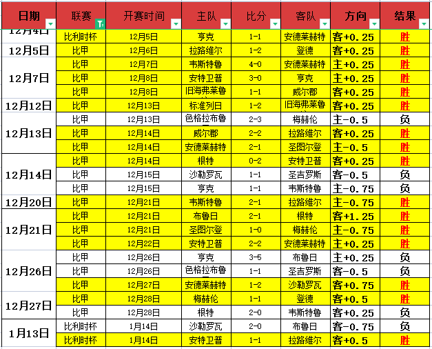 王曼昱新加,大满贯决赛,惜败,YaBo,亚博,亚博体育入口,亚博官网,亚博体育APP下载