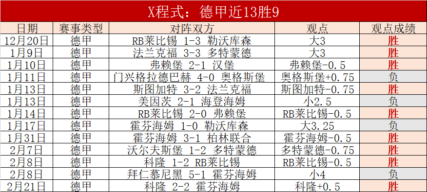 弗兰克双响,埃沃洛建功,浙江,YaBo,亚博,亚博体育入口,亚博官网,亚博体育APP下载