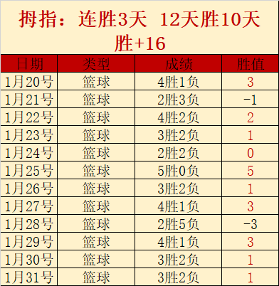胡金秋底角,巧接布朗精,准传球,YaBo,亚博,亚博体育入口,亚博官网,亚博体育APP下载