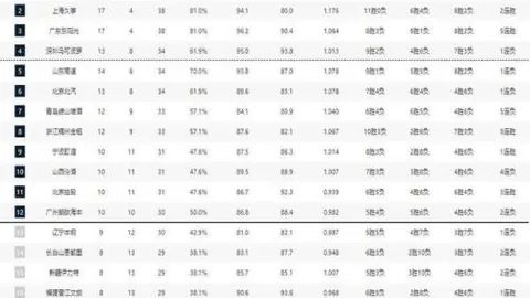 中东部感受“数九”初寒，南方明日降水范围扩大